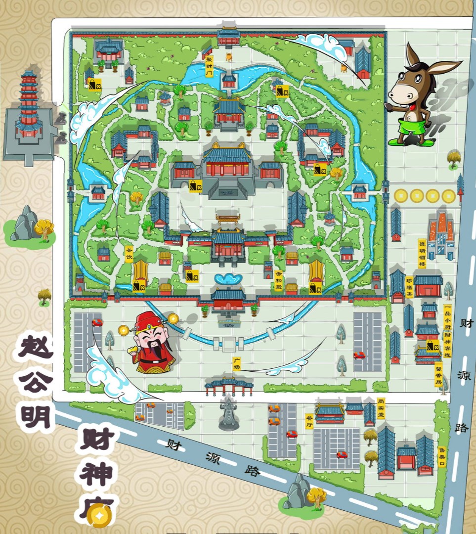 潮阳寺庙类手绘地图